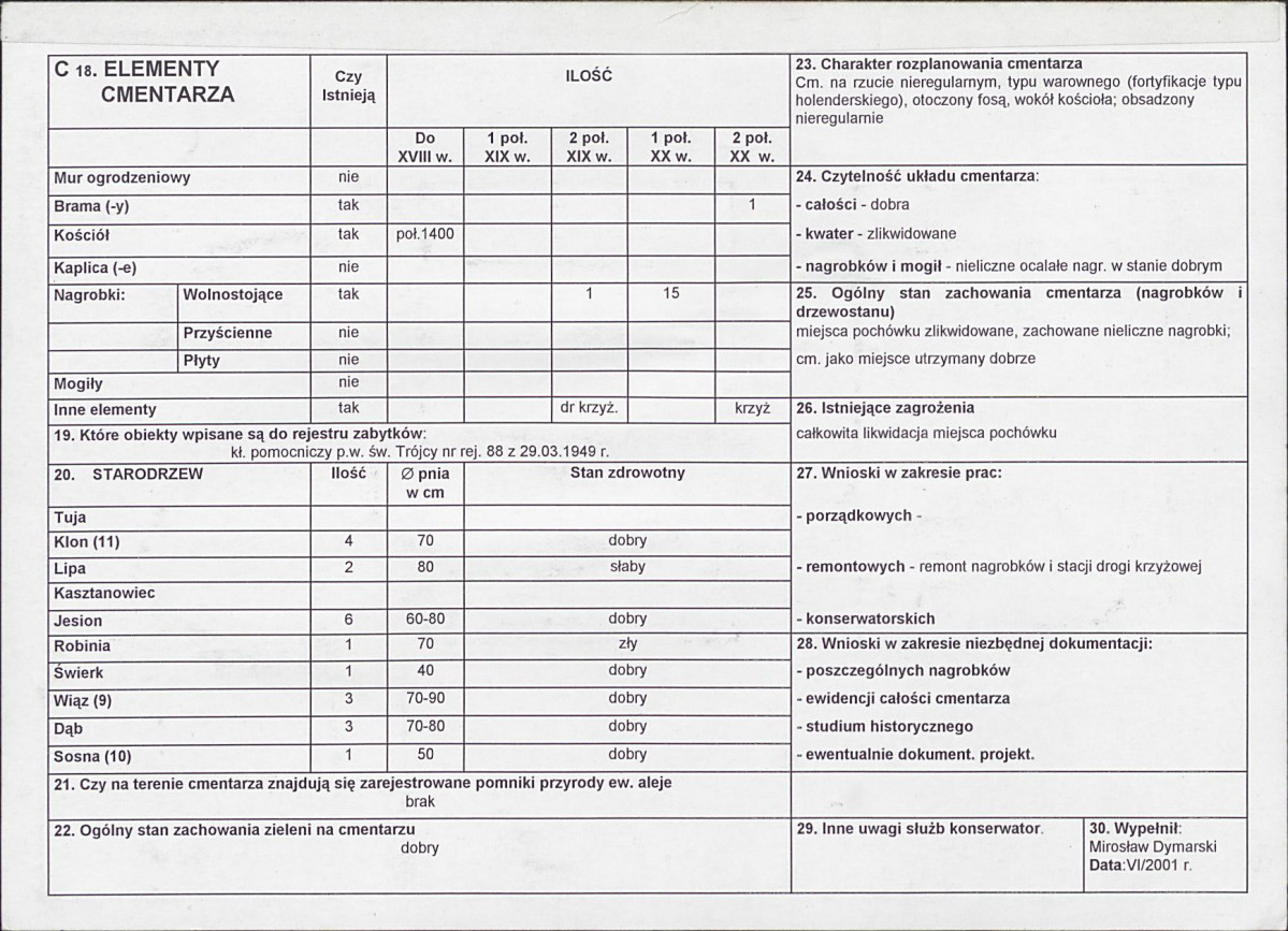 Karta cmentarza, skan nr 2