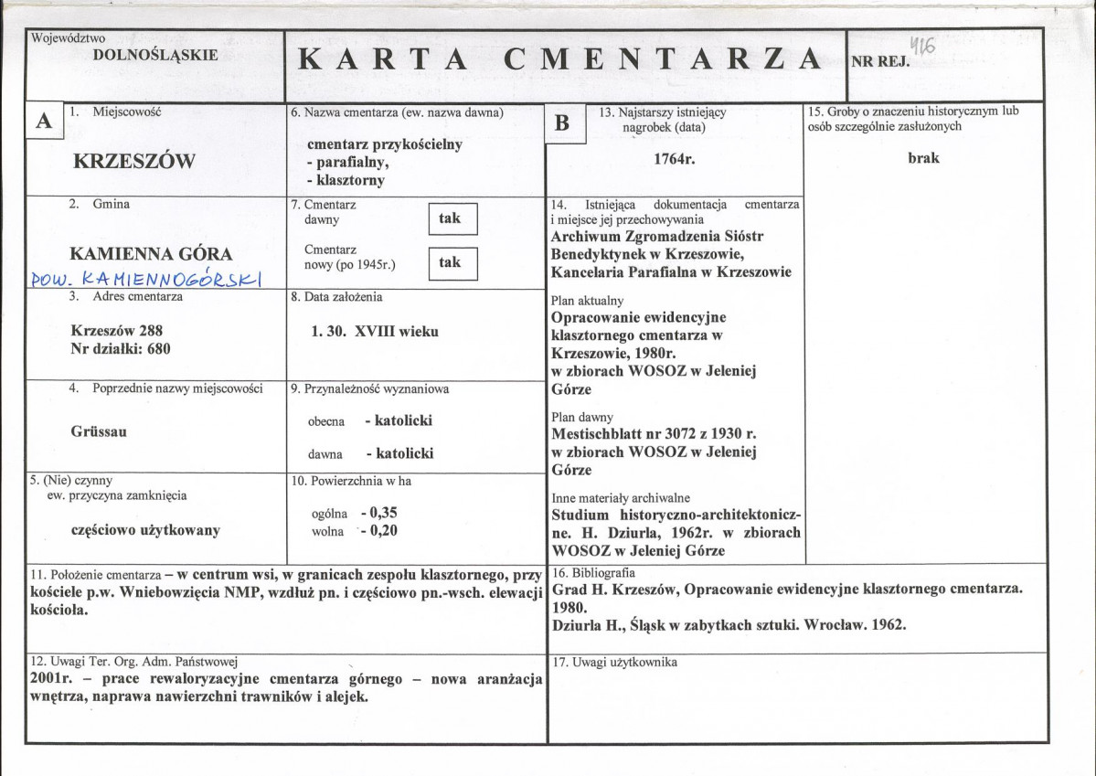 Karta cmentarza, skan nr 1