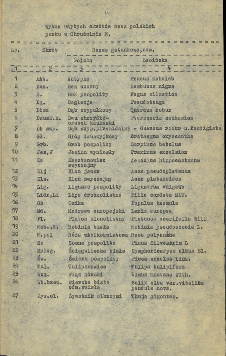 EP - Ewidencja parkowa, skan nr 18