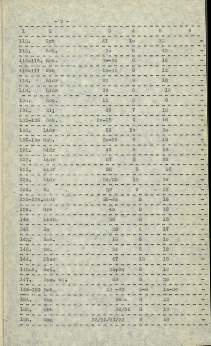 EP - Ewidencja parkowa, skan nr 20
