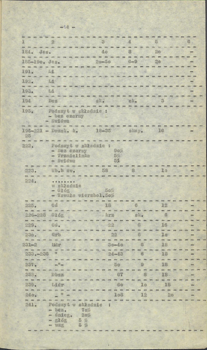 EP - Ewidencja parkowa, skan nr 22