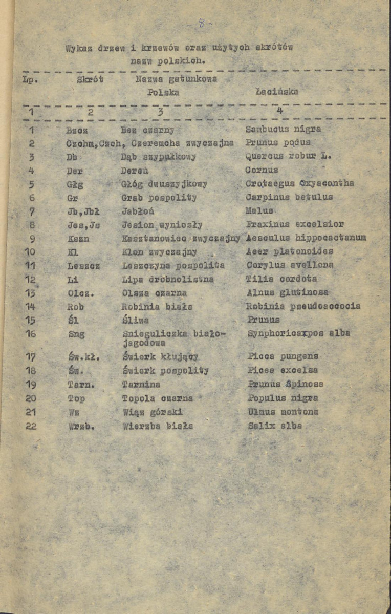 EP - Ewidencja parkowa, skan nr 16
