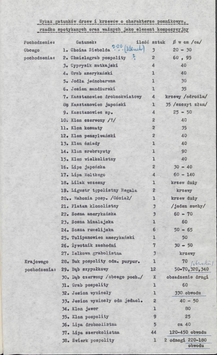 Ewidencja parkowa, skan nr 38