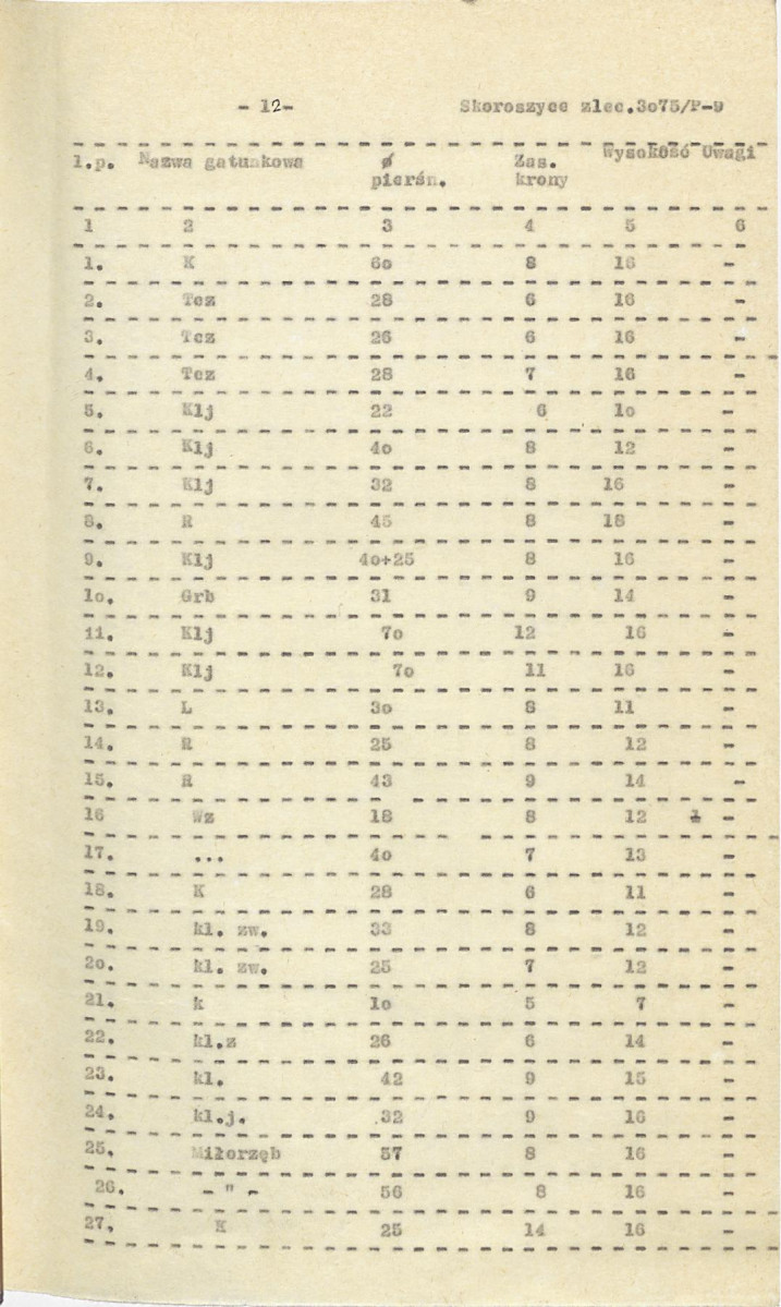 EP - Ewidencja parkowa, skan nr 20