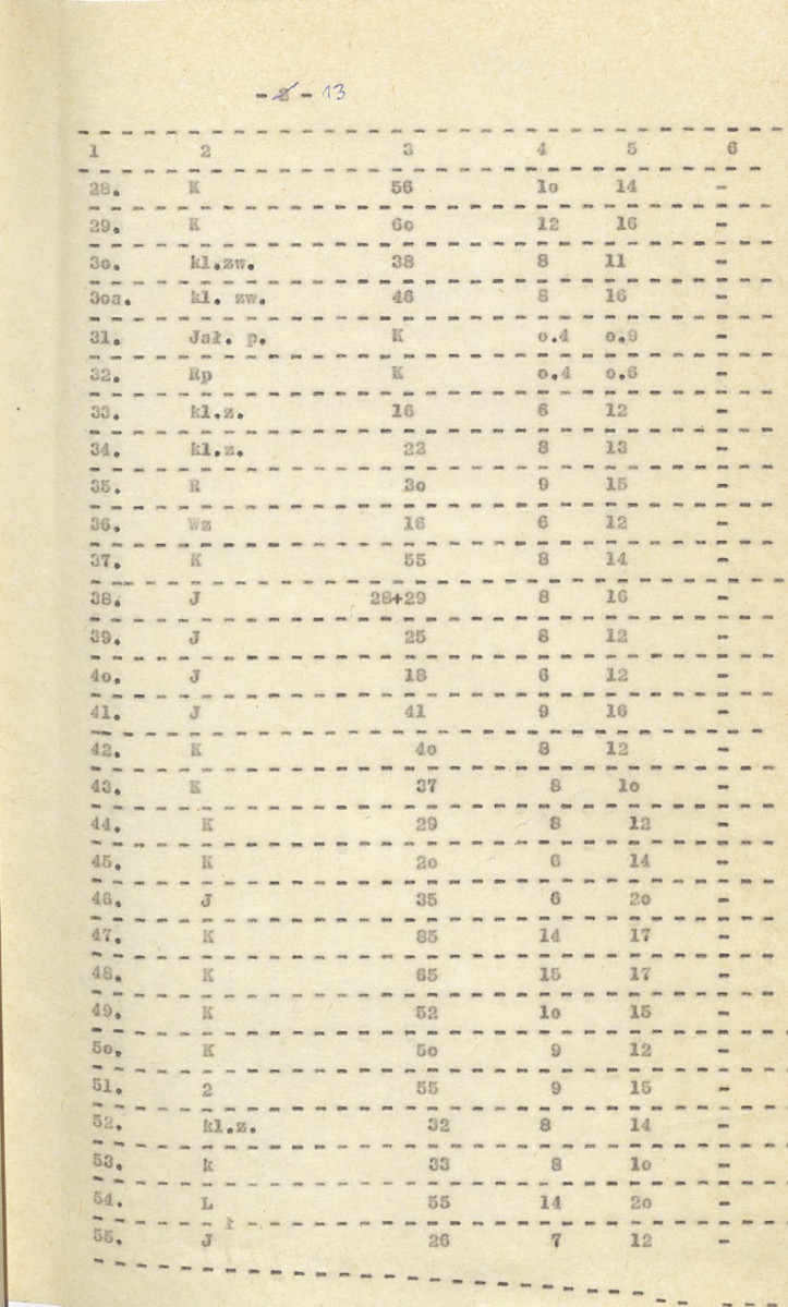 EP - Ewidencja parkowa, skan nr 21