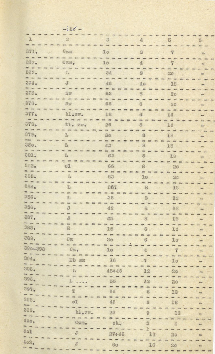 EP - Ewidencja parkowa, skan nr 29