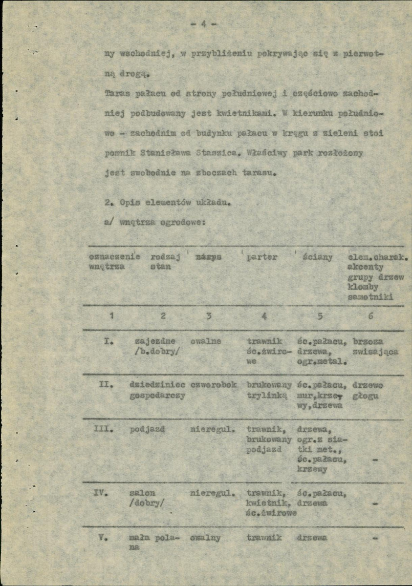 EP - Ewidencja parkowa, skan nr 9