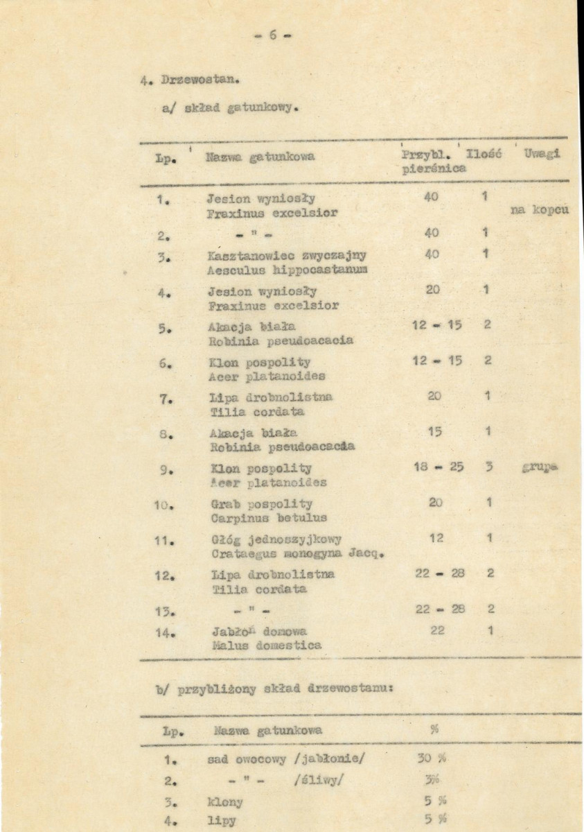 EP - Ewidencja parkowa, skan nr 11