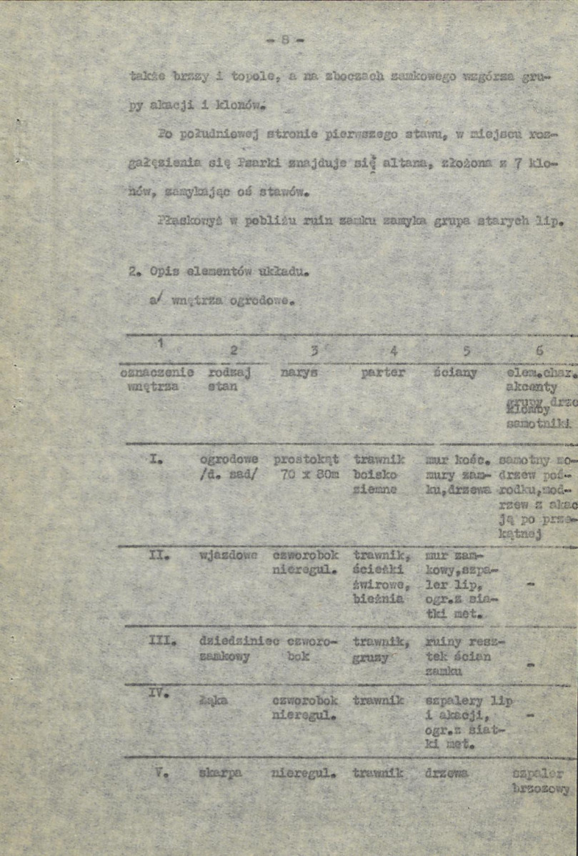 Ewidencja parkowa, skan nr 13