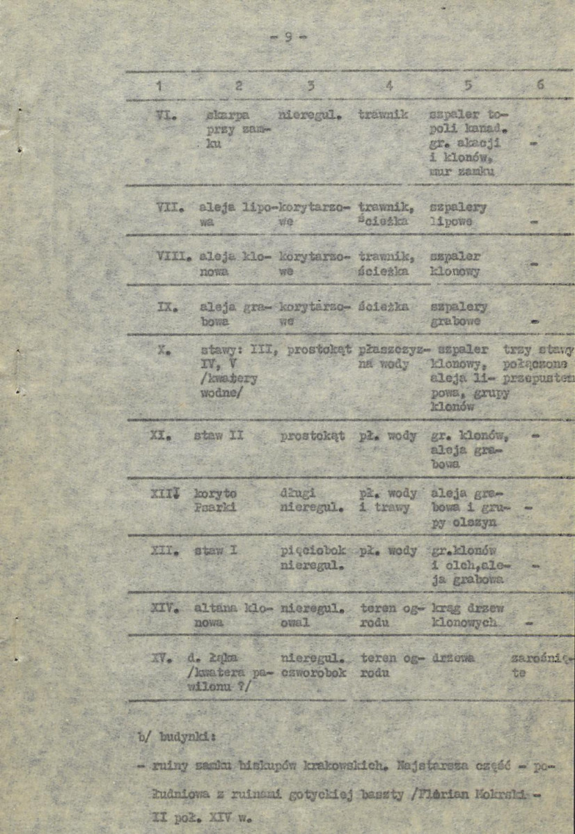 Ewidencja parkowa, skan nr 14