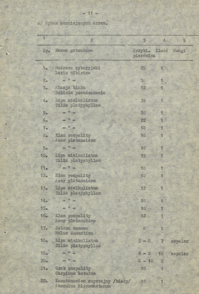 Ewidencja parkowa, skan nr 16