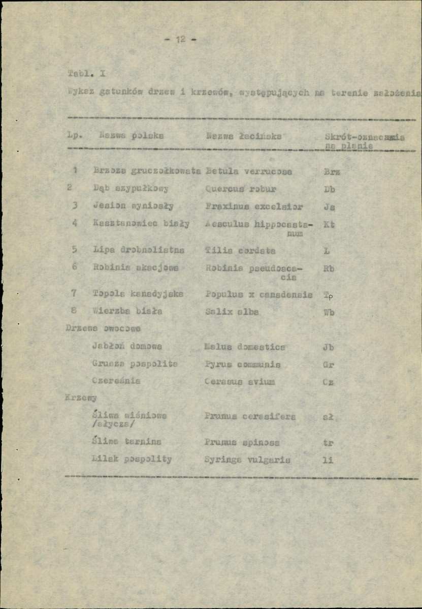 Ewidencja parkowa, skan nr 24