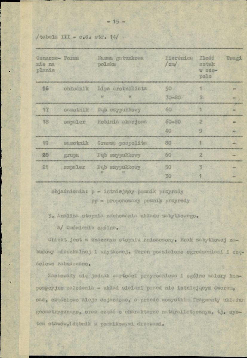Ewidencja parkowa, skan nr 27