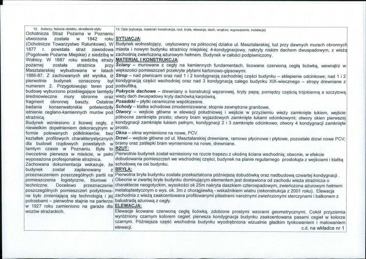 KB - Karta biała, skan nr 2