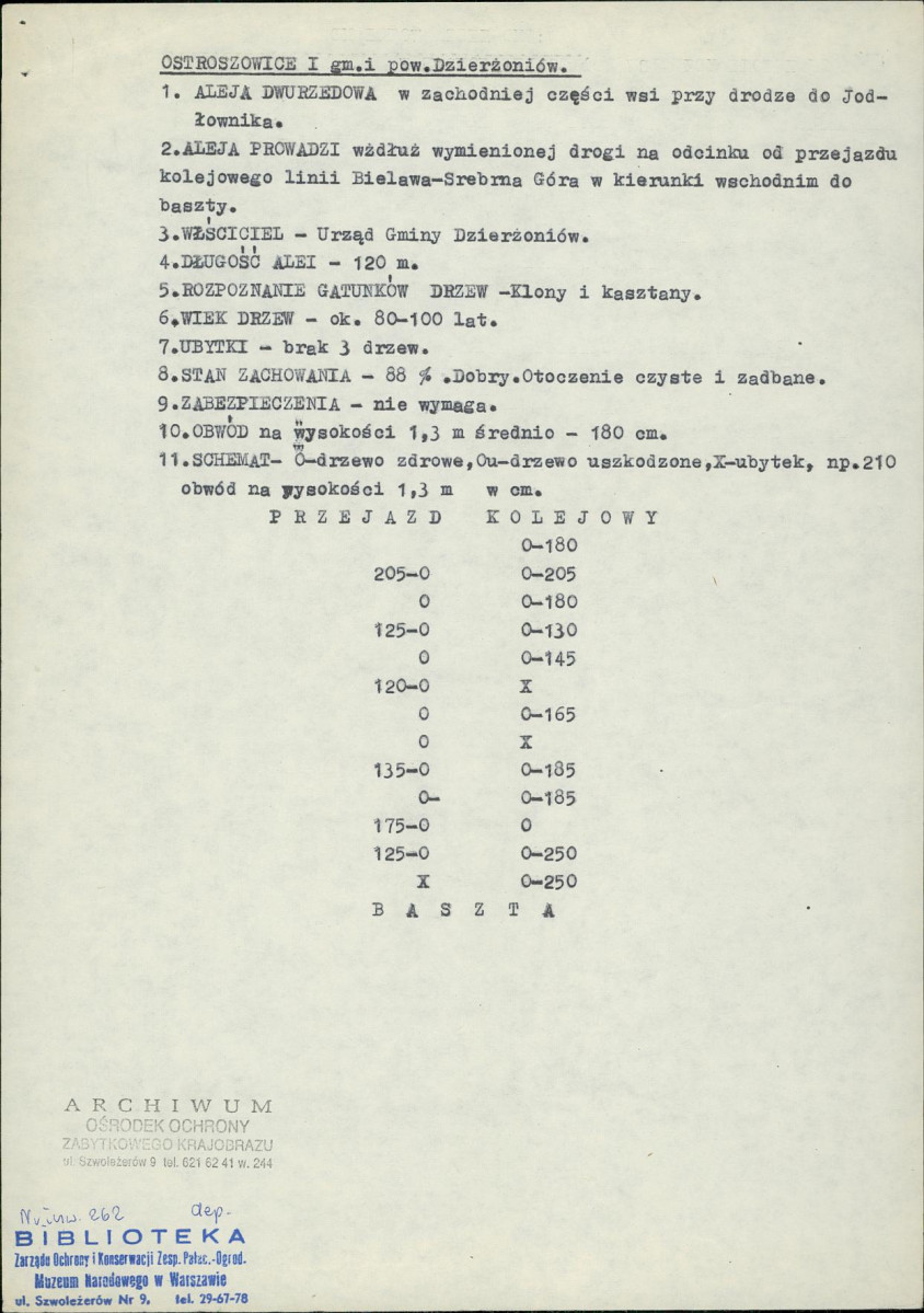 Ewidencja parkowa, skan nr 1