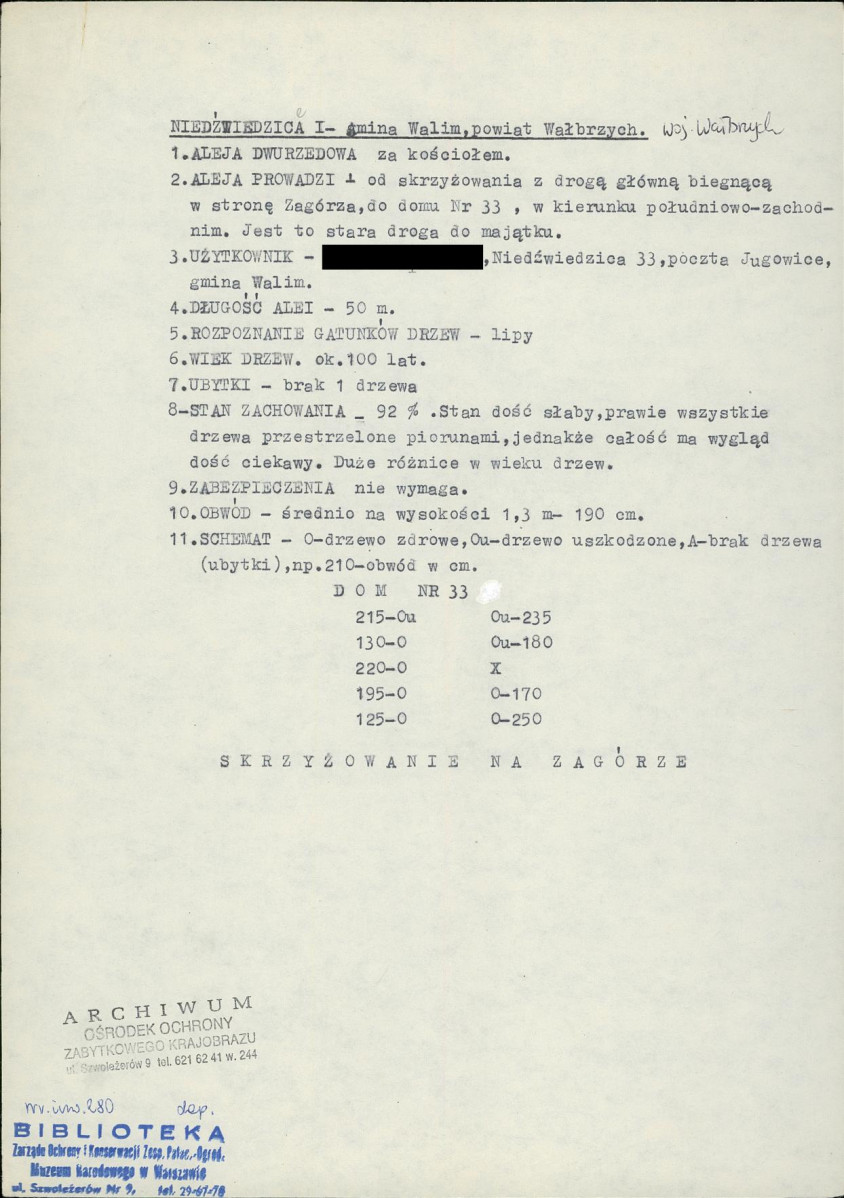 EP - Ewidencja parkowa, skan nr 1