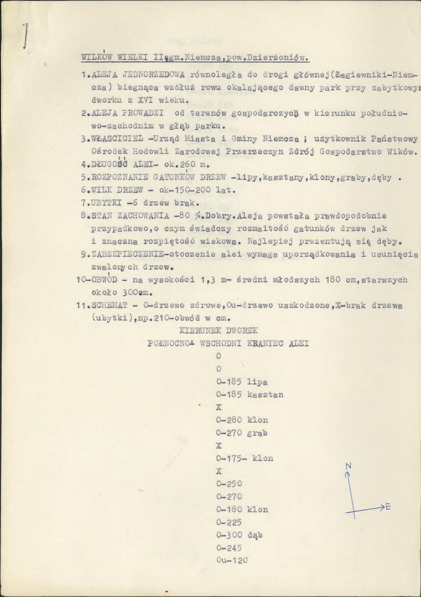 Ewidencja parkowa, skan nr 5