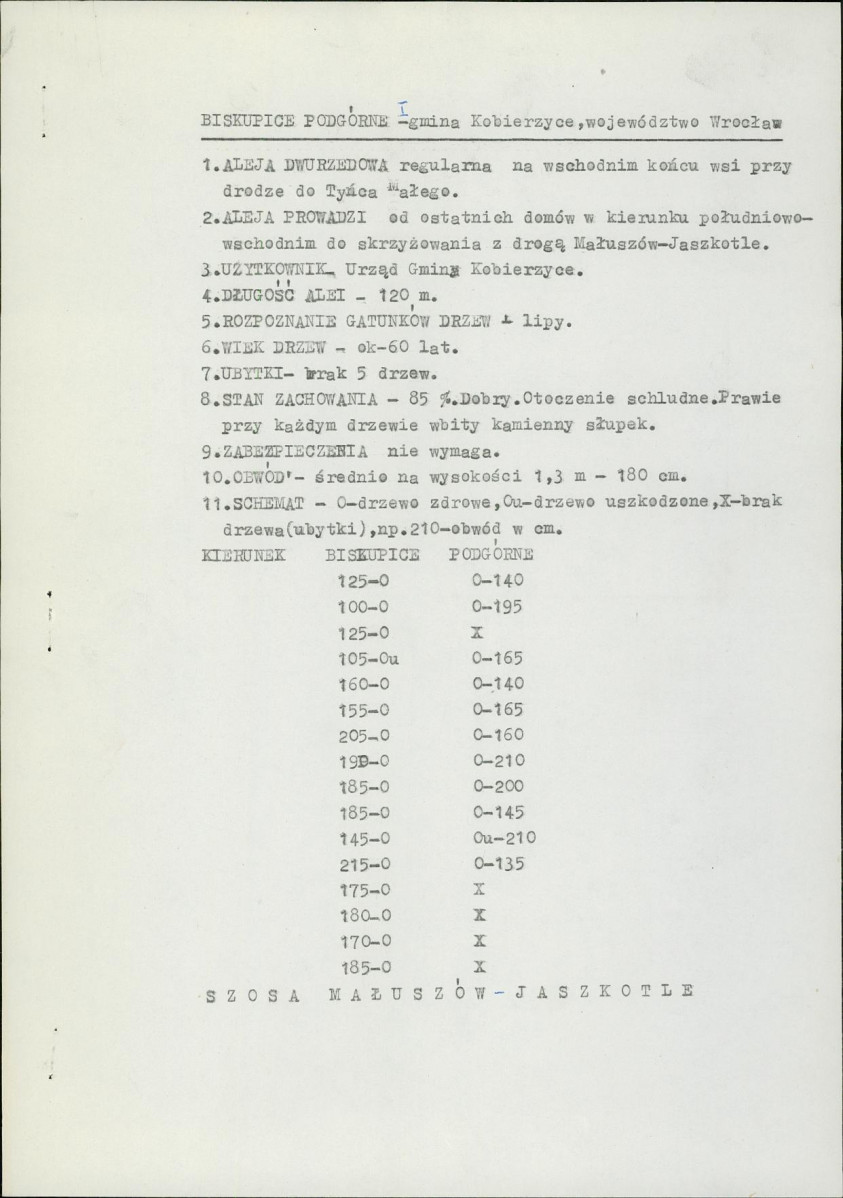 Ewidencja parkowa, skan nr 1