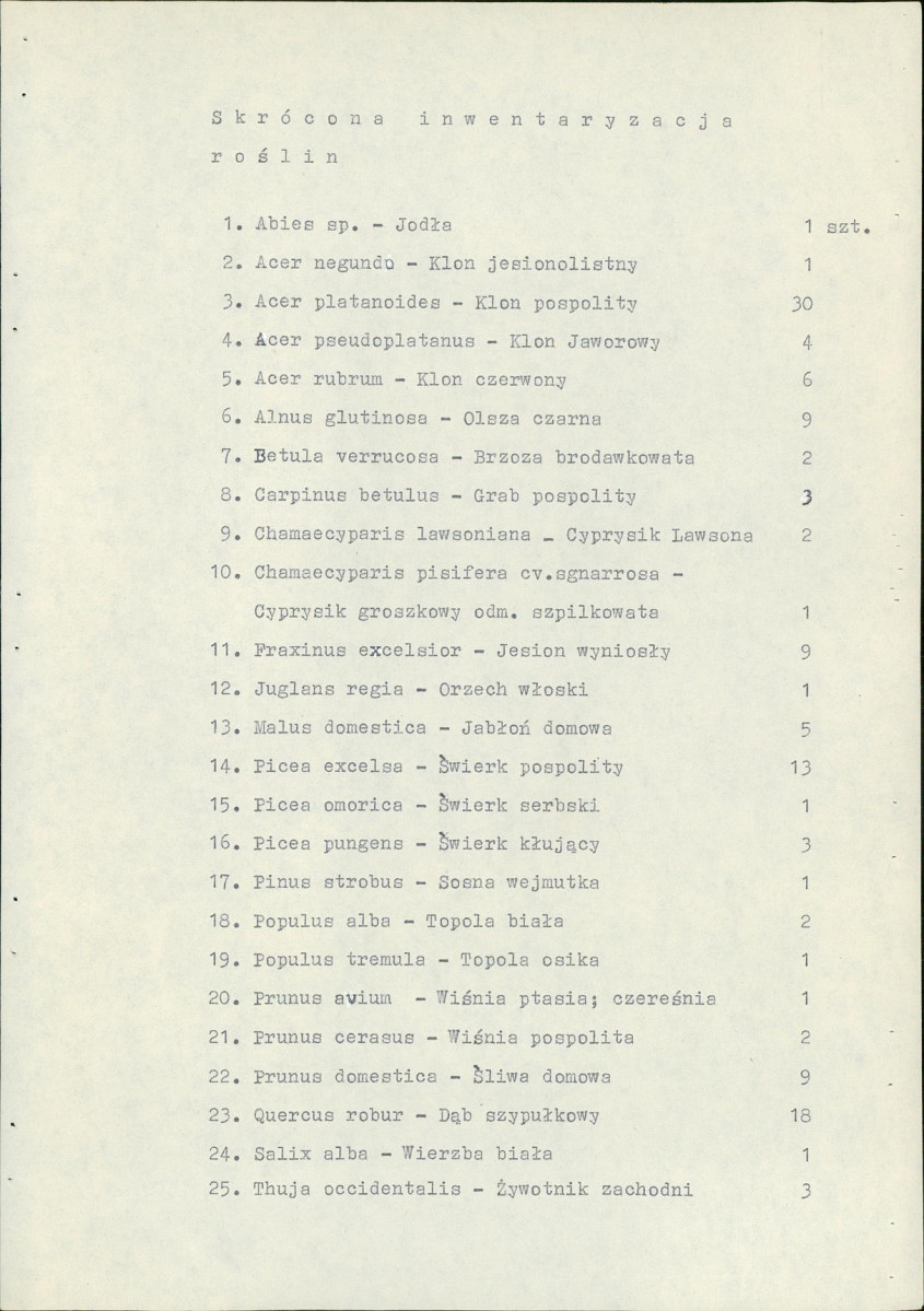 Ewidencja parkowa, skan nr 13