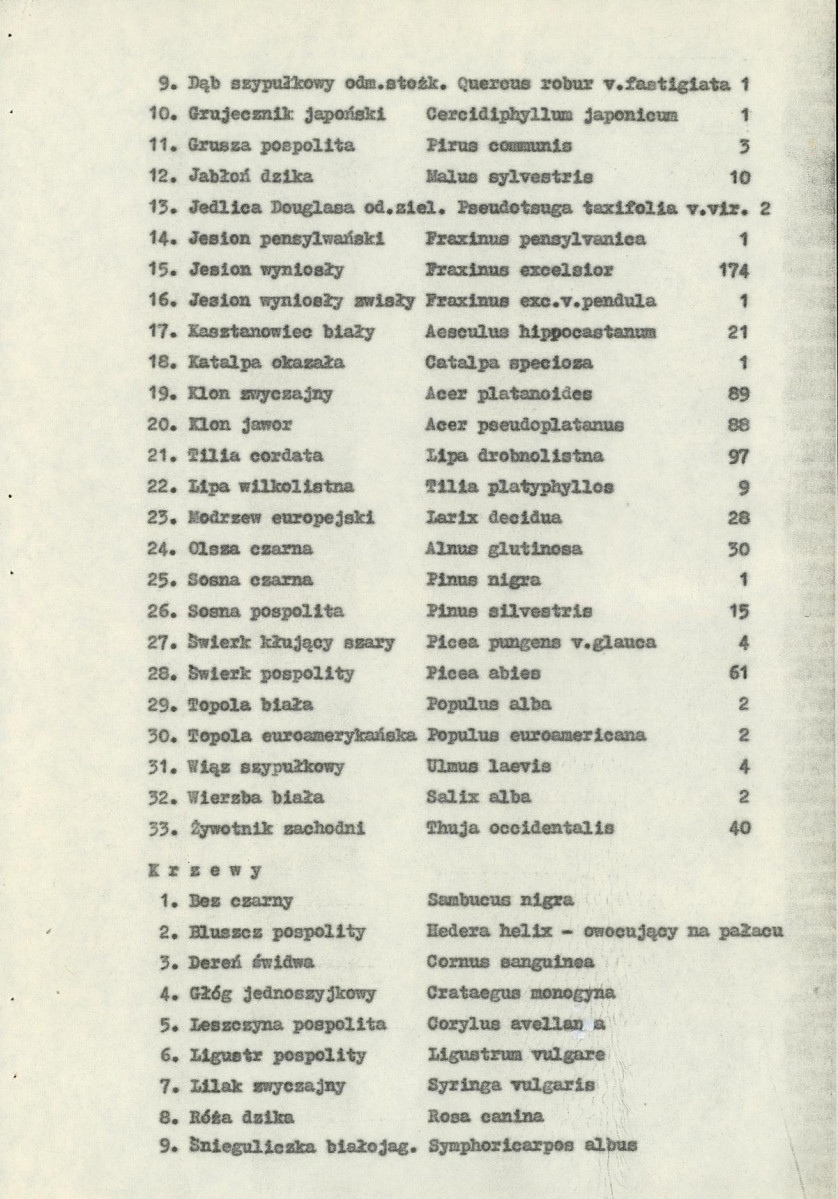 Ewidencja parkowa, skan nr 15