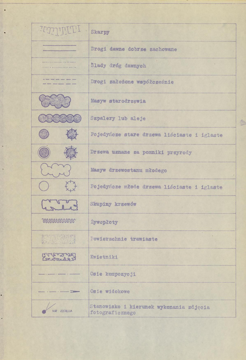 Ewidencja parkowa, skan nr 36
