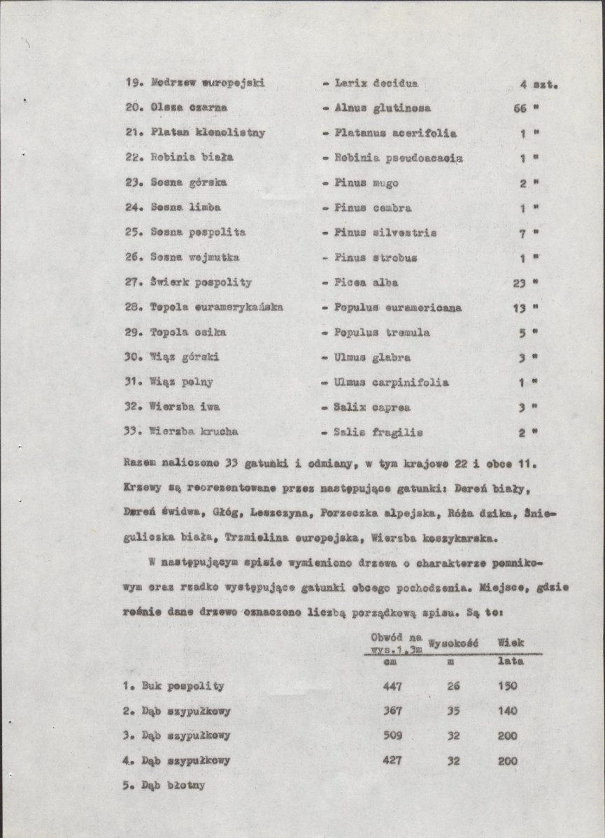 Ewidencja parkowa, skan nr 16