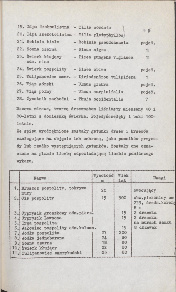 Ewidencja parkowa, skan nr 18