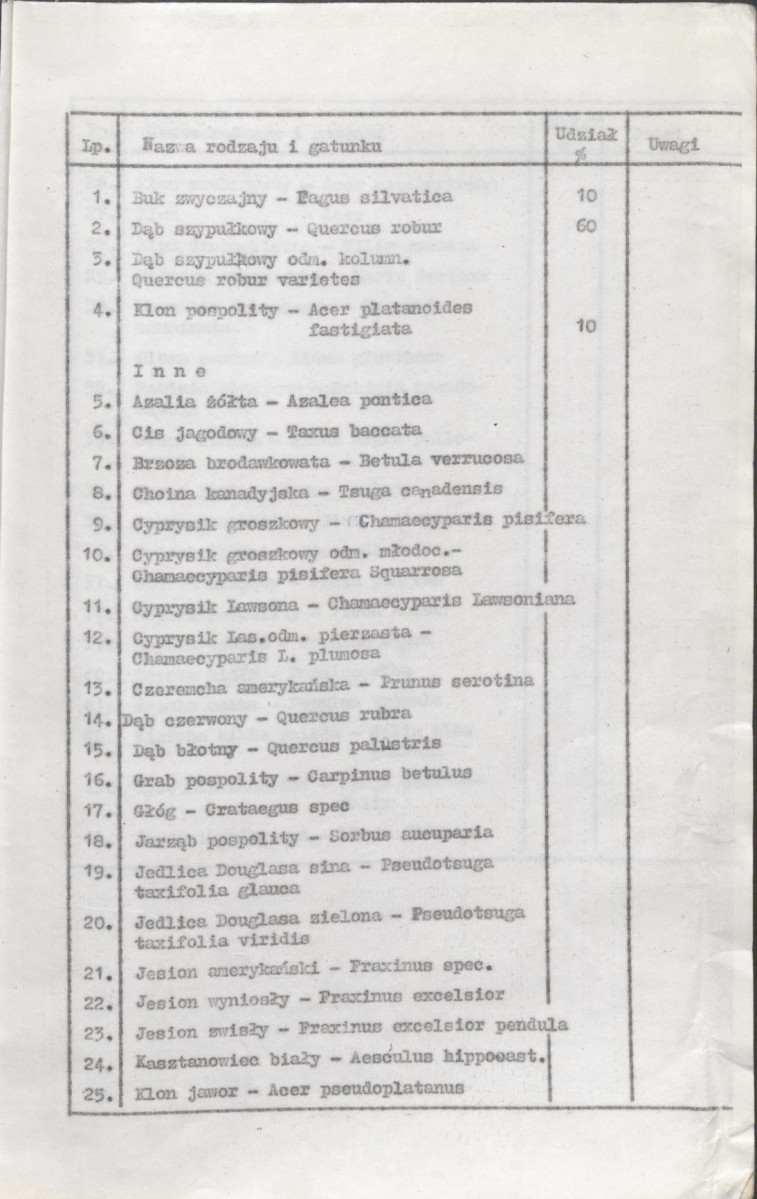 Ewidencja parkowa, skan nr 27