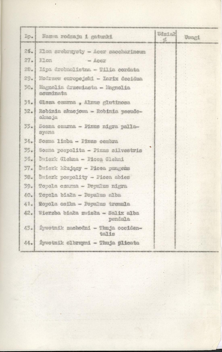 Ewidencja parkowa, skan nr 28