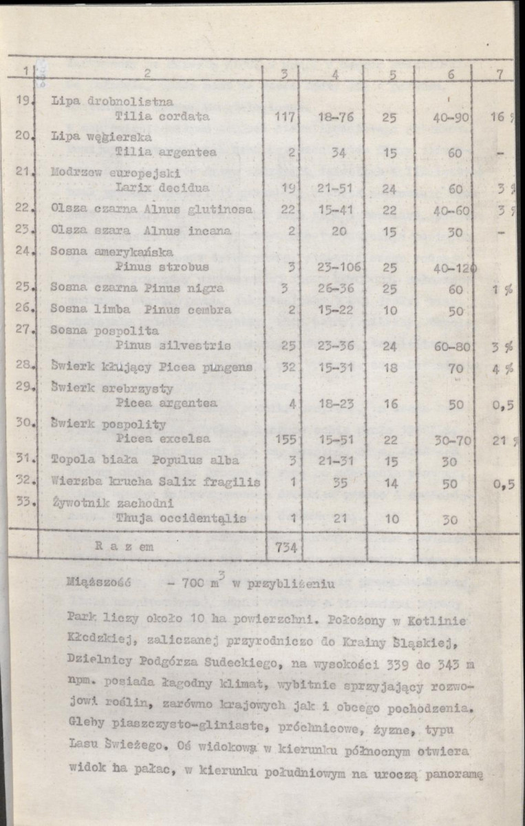Ewidencja parkowa, skan nr 17