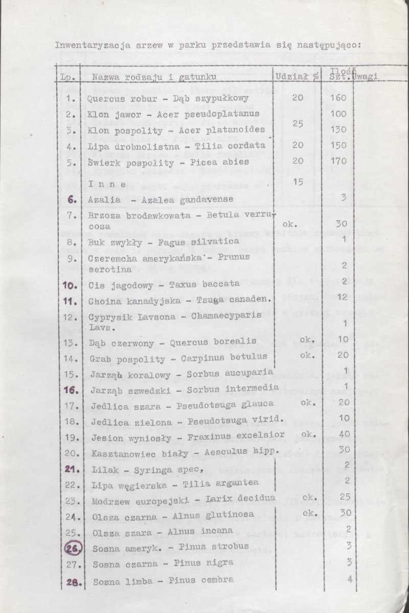Ewidencja parkowa, skan nr 34