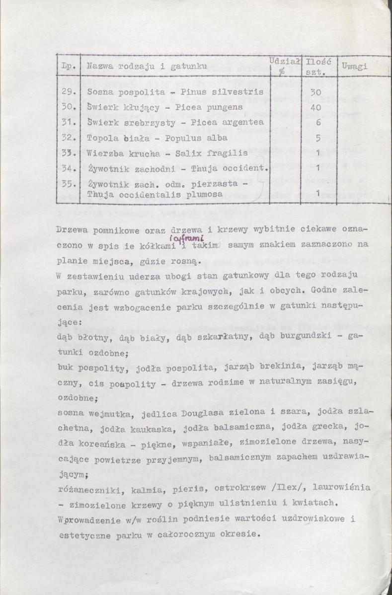 Ewidencja parkowa, skan nr 35