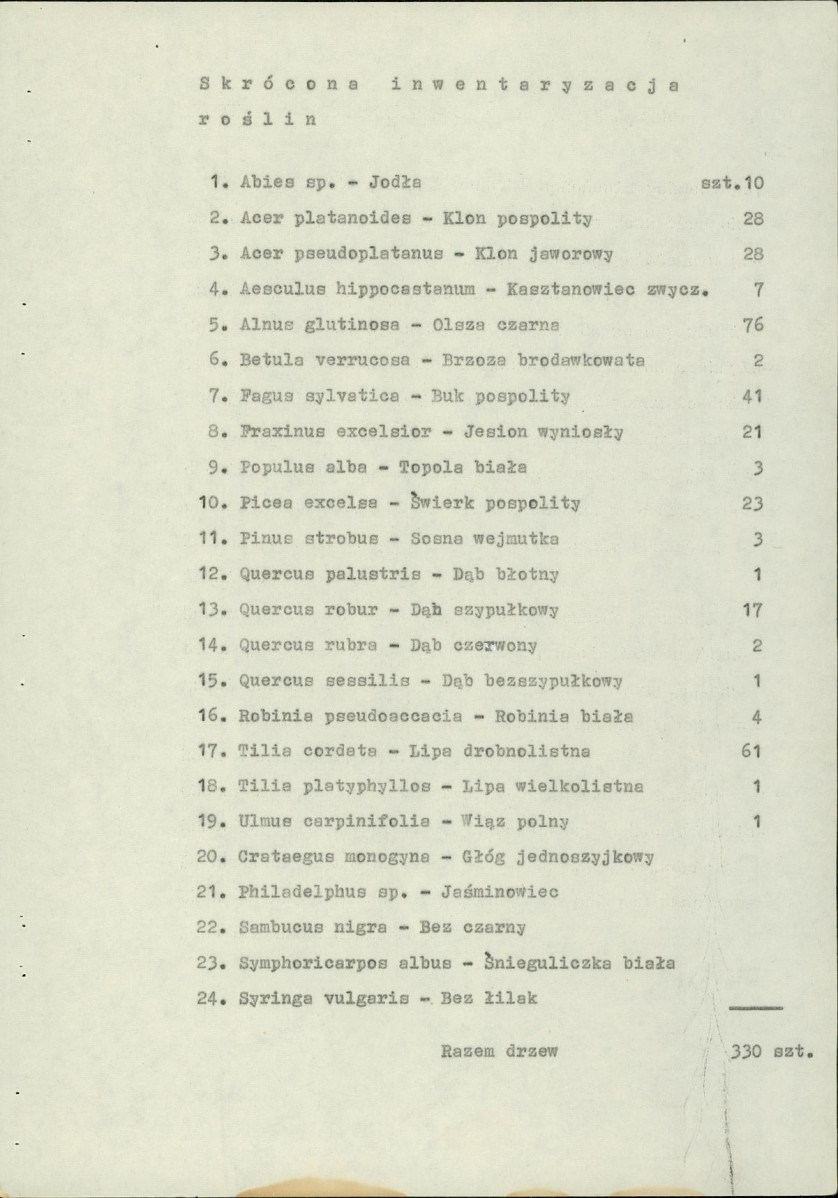 Ewidencja parkowa, skan nr 13