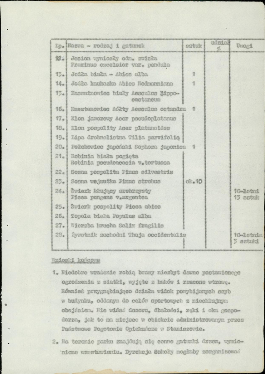 Ewidencja parkowa, skan nr 37