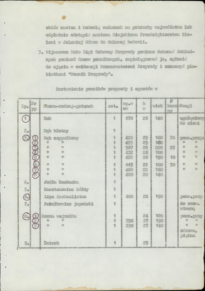 Ewidencja parkowa, skan nr 38
