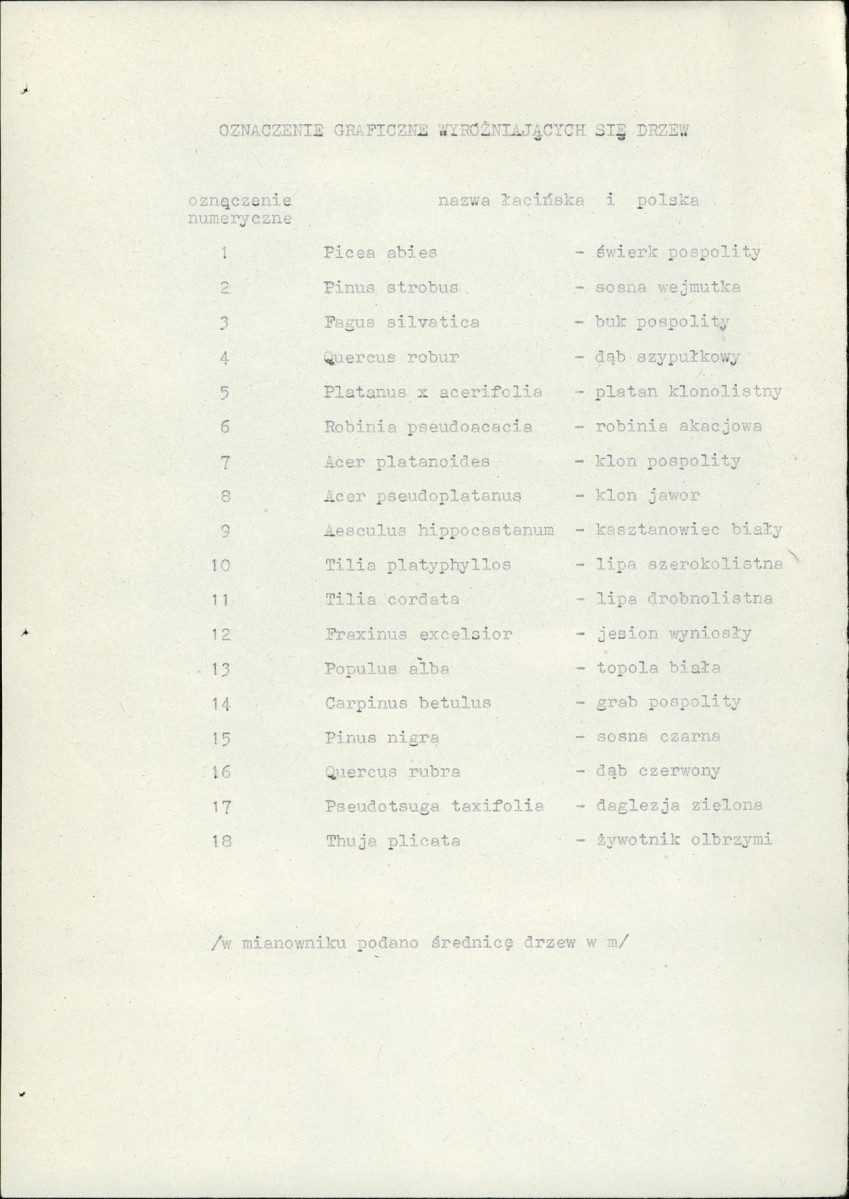 Ewidencja parkowa, skan nr 30