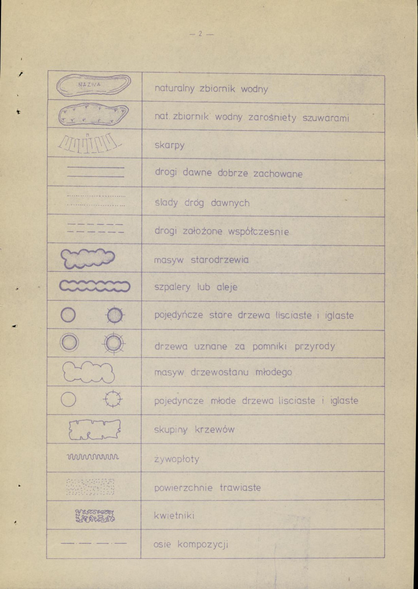 Ewidencja parkowa, skan nr 25