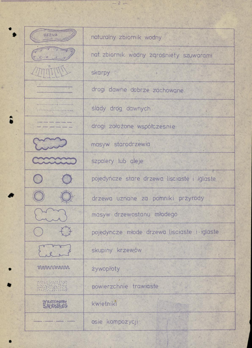 Ewidencja parkowa, skan nr 26