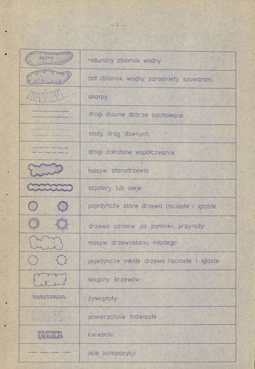 Ewidencja parkowa, skan nr 21