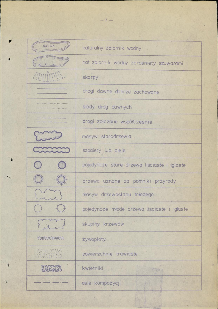 Ewidencja parkowa, skan nr 31
