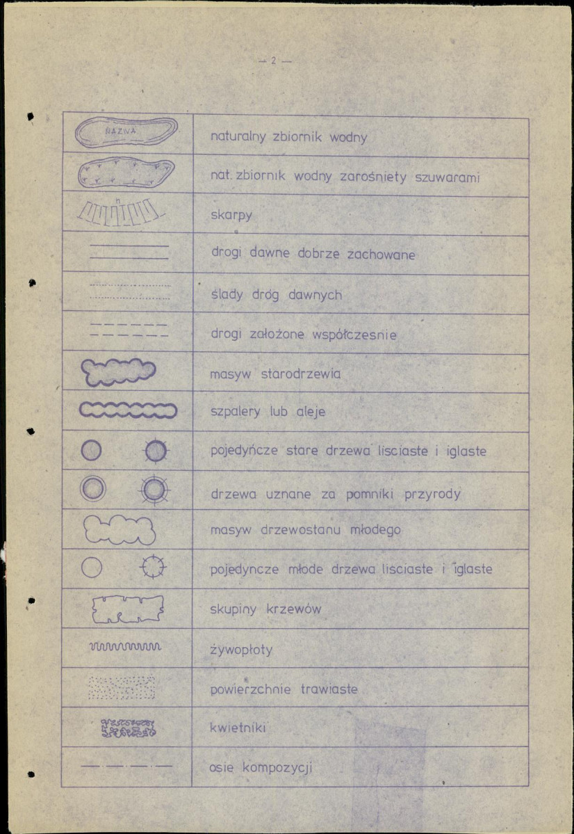 Ewidencja parkowa, skan nr 28