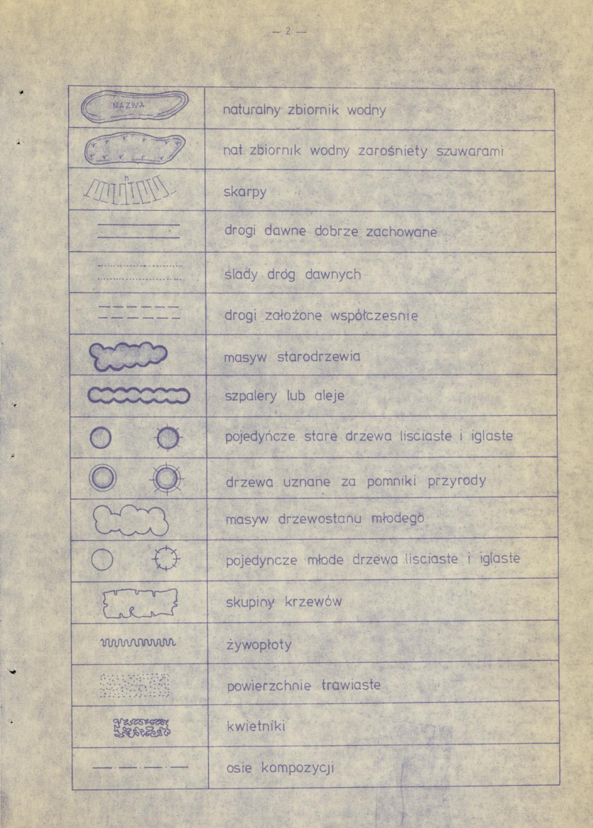 Ewidencja parkowa, skan nr 25