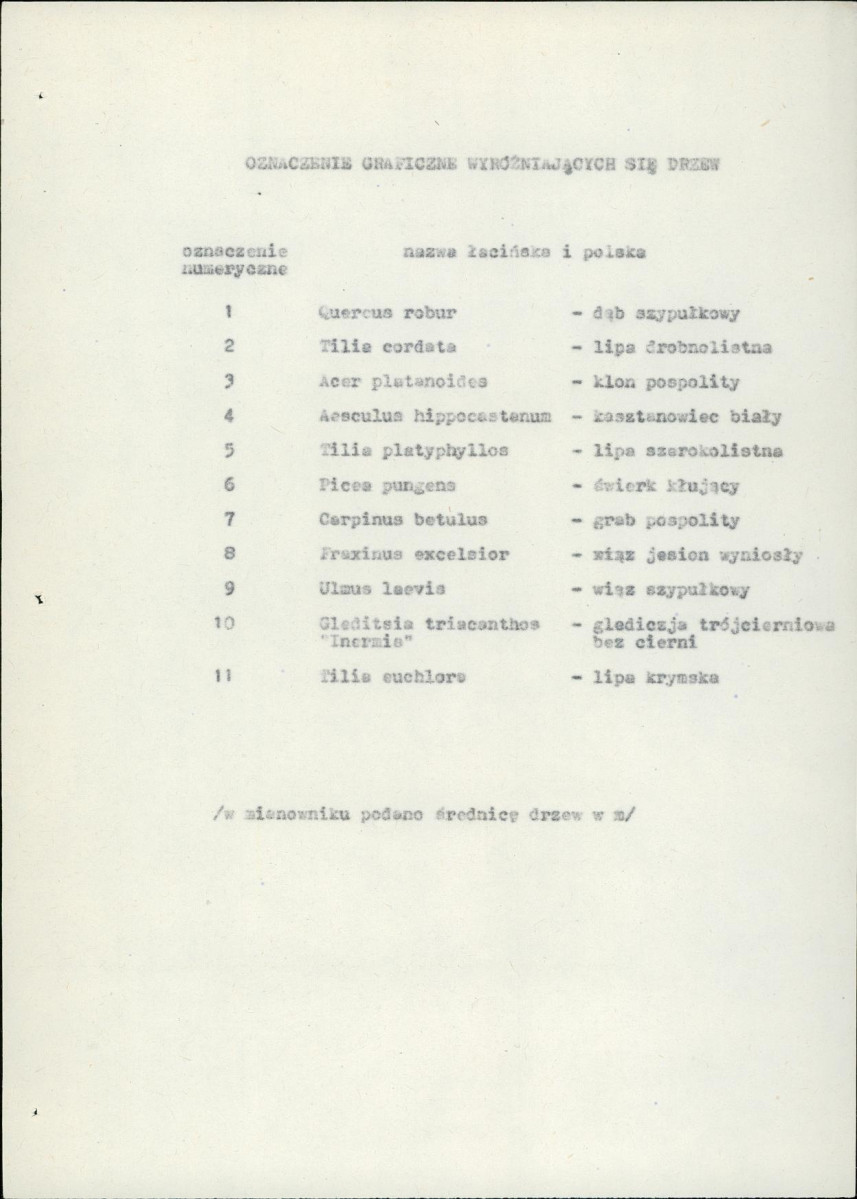 Ewidencja parkowa, skan nr 24
