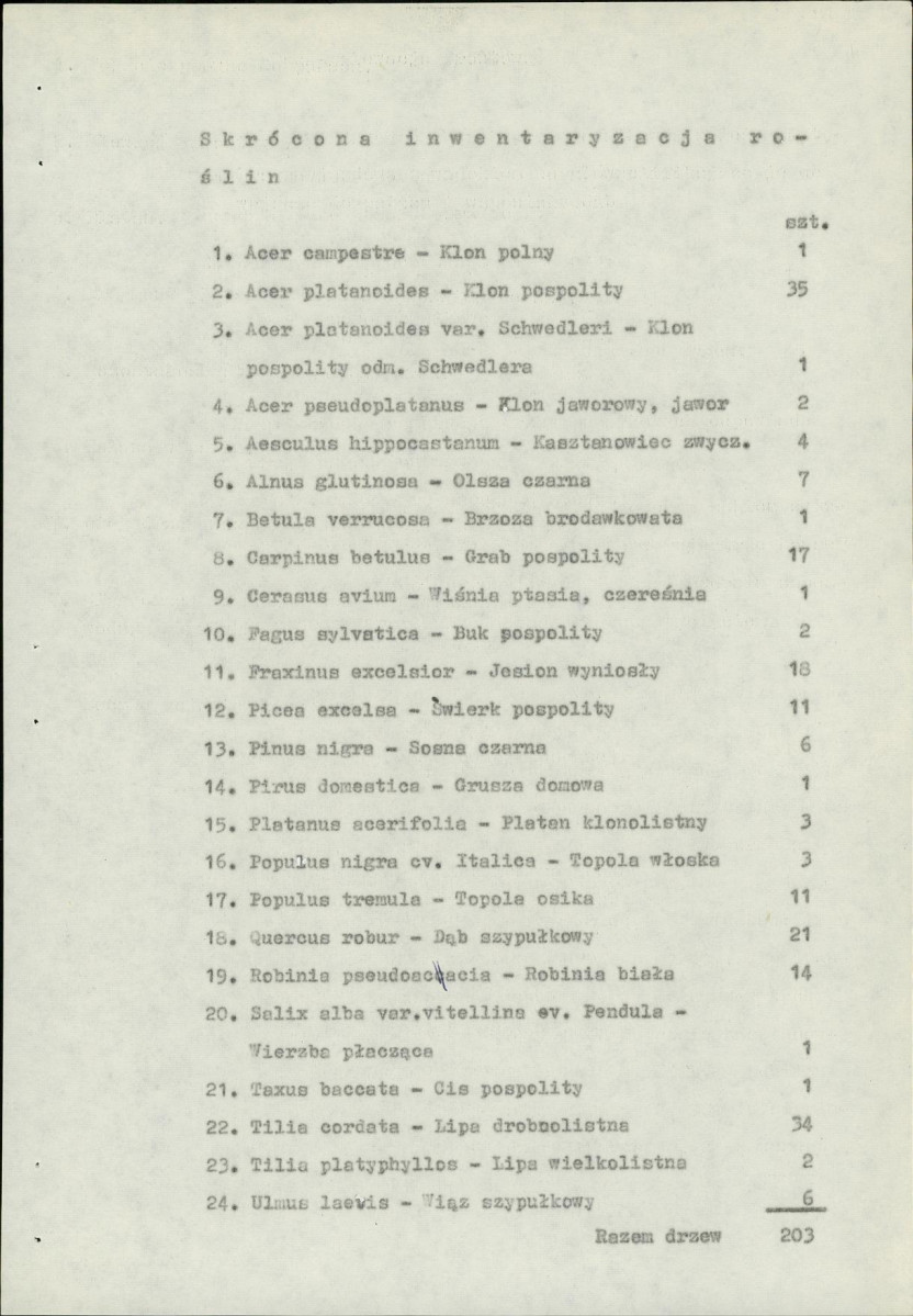 Ewidencja parkowa, skan nr 15