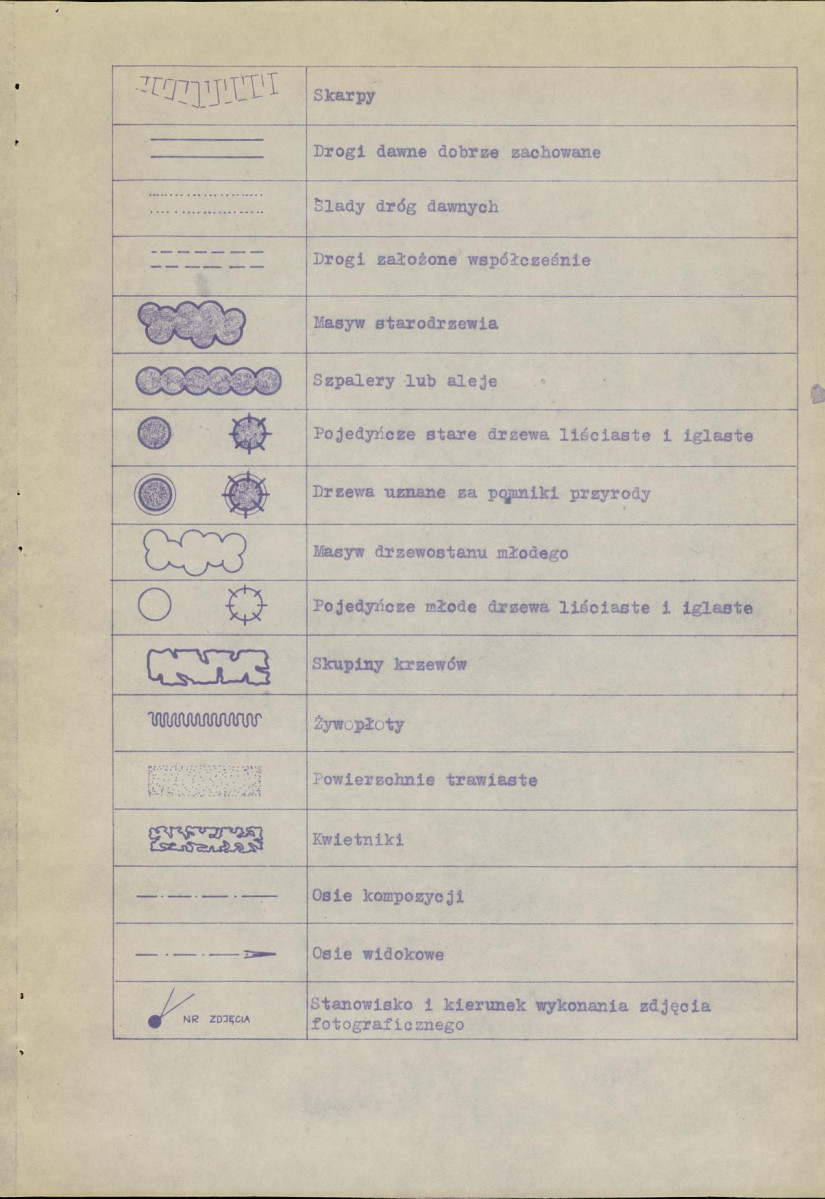 Ewidencja parkowa, skan nr 26