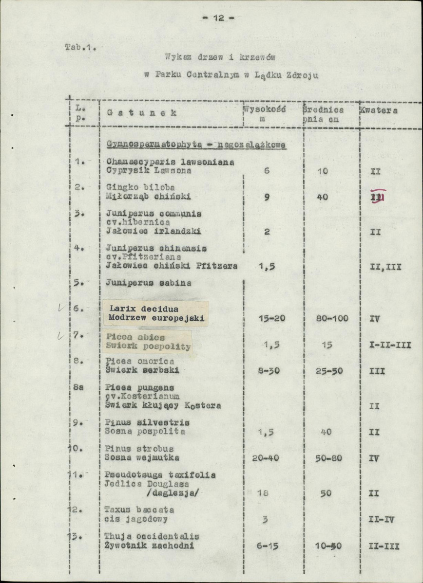 Ewidencja parkowa, skan nr 16