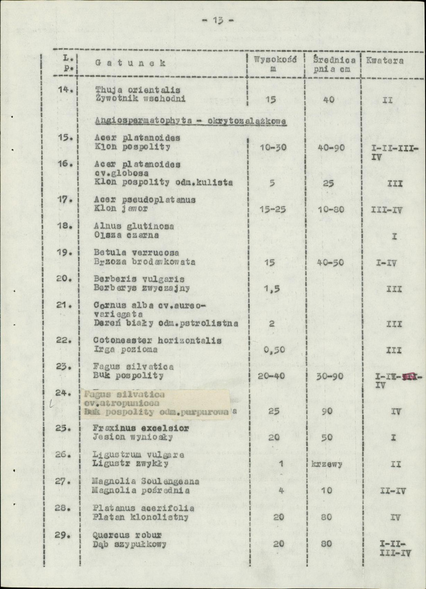 Ewidencja parkowa, skan nr 17