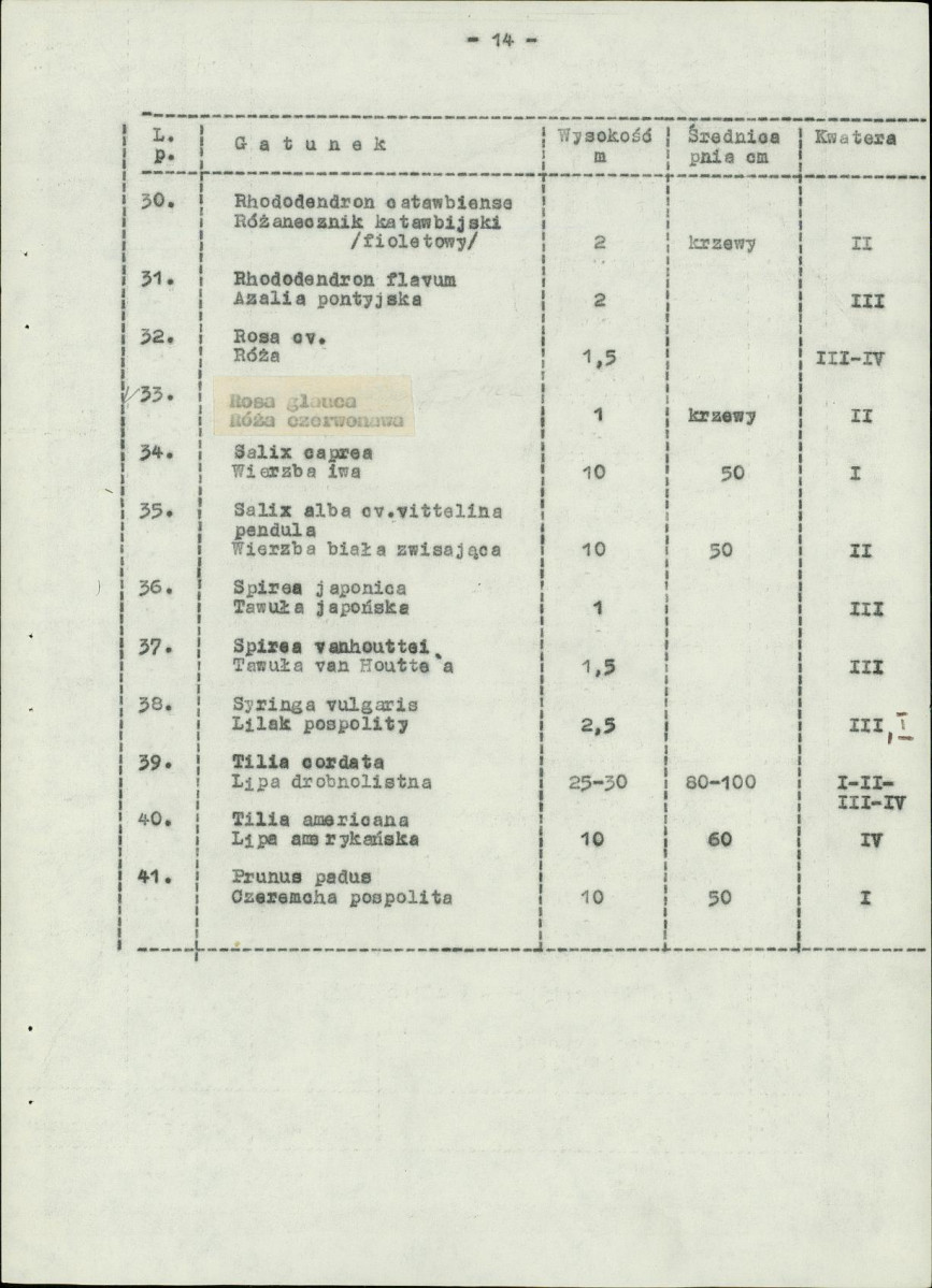 Ewidencja parkowa, skan nr 18