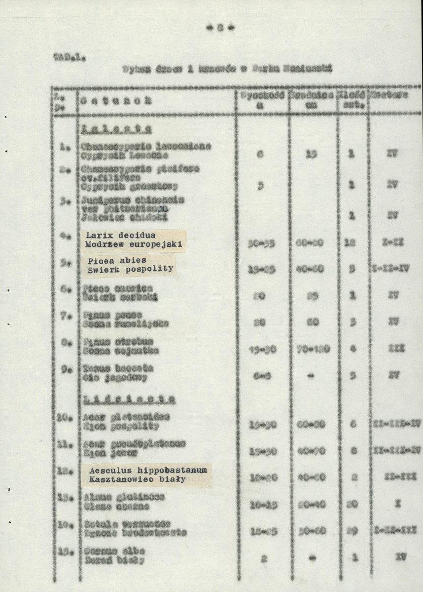 Ewidencja parkowa, skan nr 12