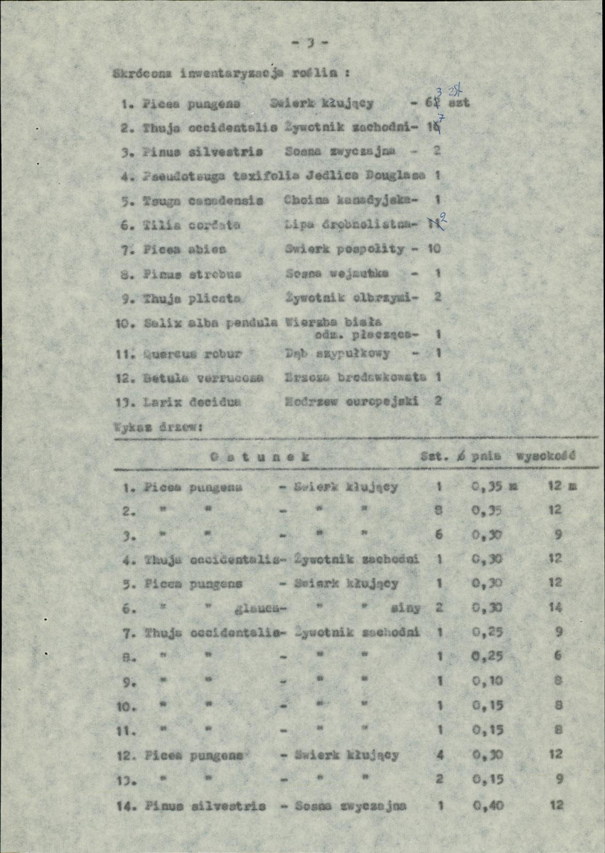 Ewidencja parkowa, skan nr 7